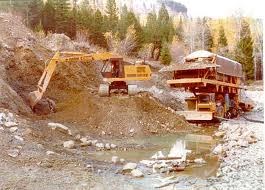 Gold Mining Equipment